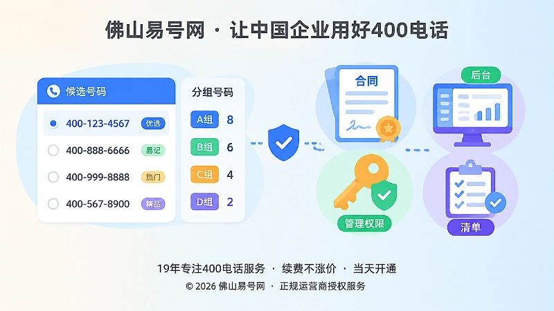 候选号码与合同后台核验清单的扁平插画