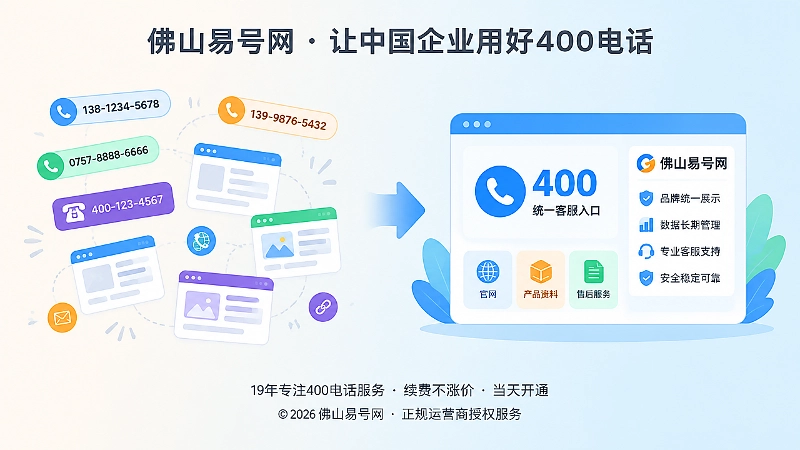 分散联系方式与统一400电话入口的对比插画
