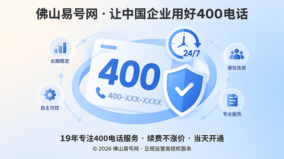 2026年400电话套餐解析首图，聚焦套餐长期可控与通信连续性
