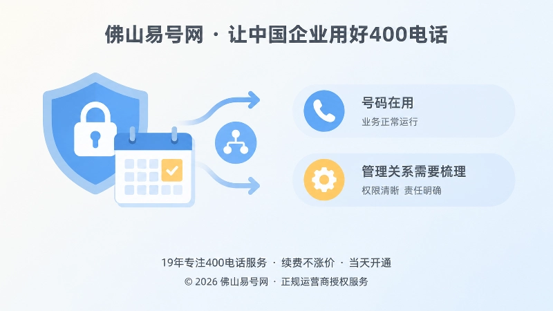 400电话后台权限与转接管理插画