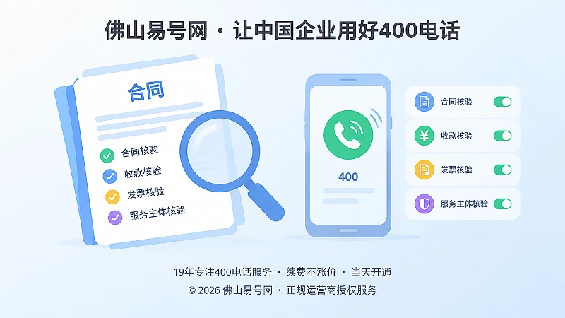 400电话申请前核验合同、收款、发票和服务主体示意图