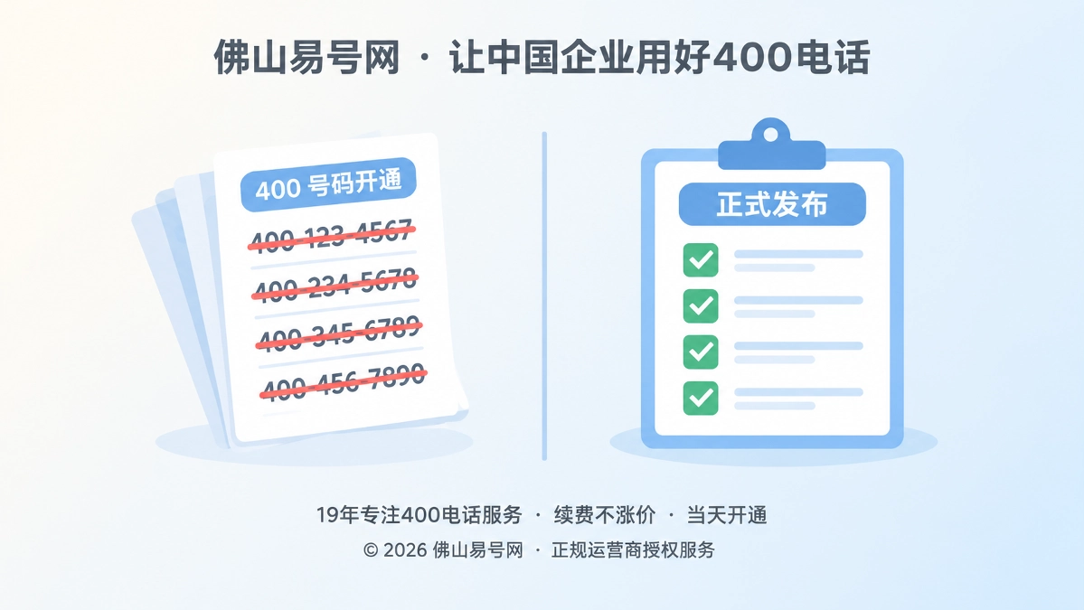 对比展示400电话开通与正式发布两个阶段的扁平插画