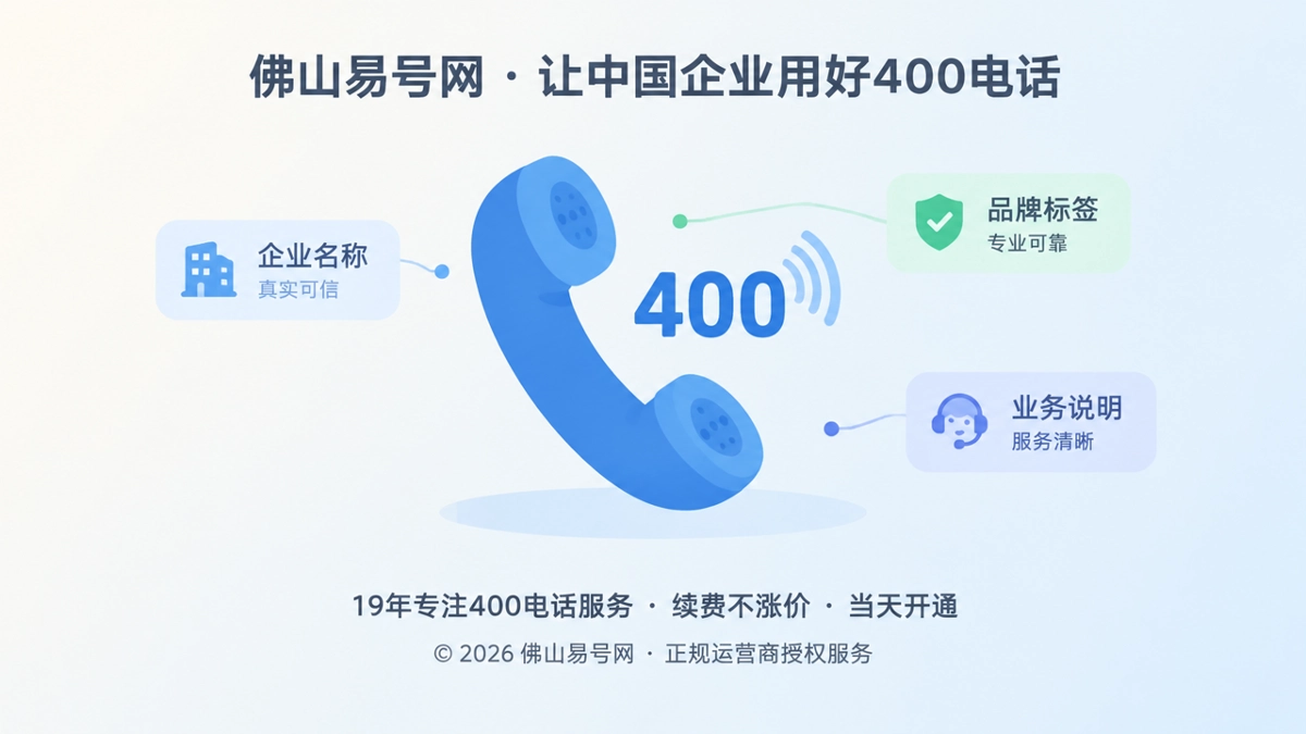 400电话易号正名与企业公开身份一致概念图