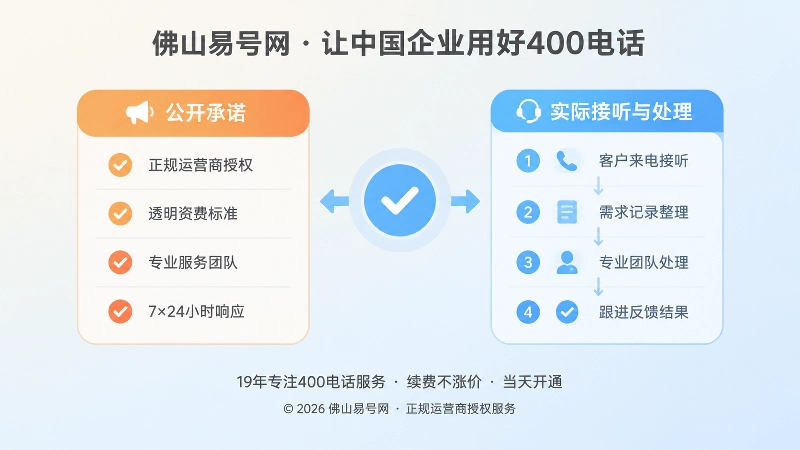 公开承诺与实际流程对比核验插画