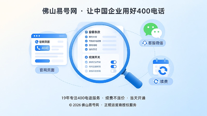 放大镜聚焦套餐条款与后台权限的扁平插画