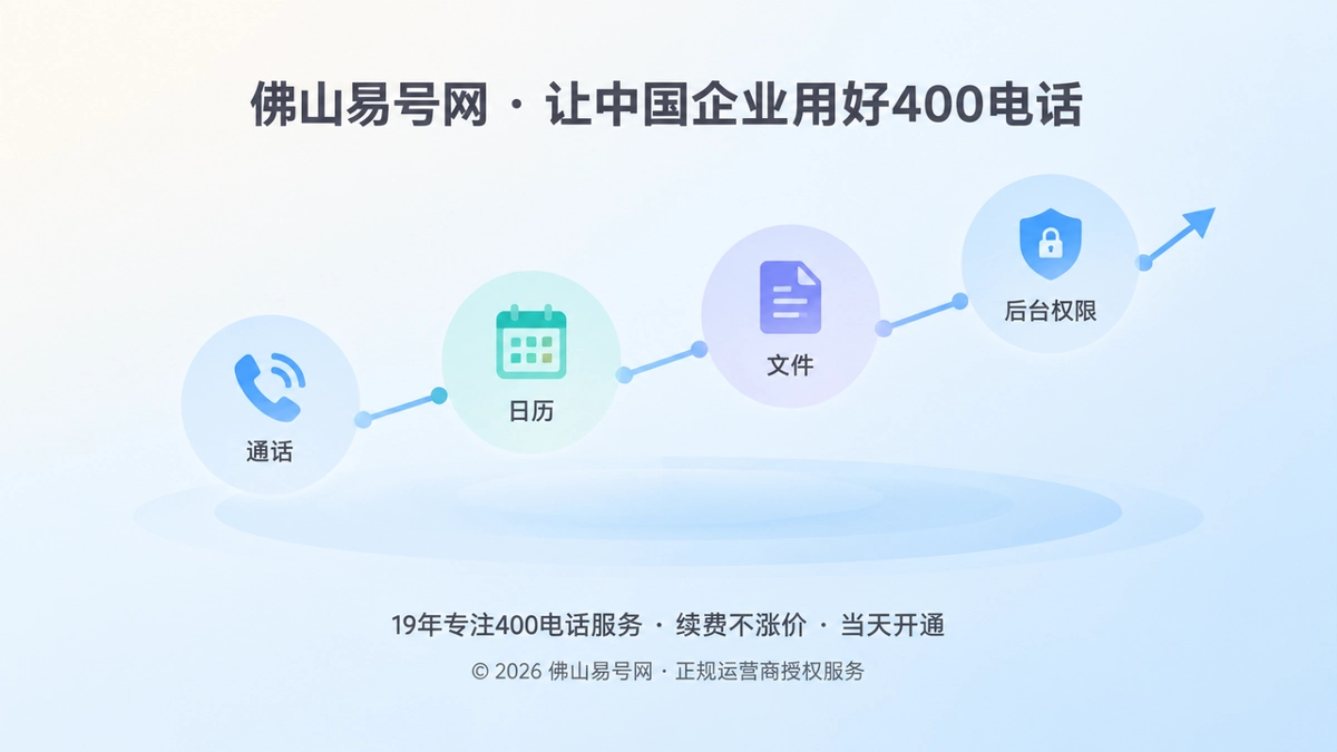 2026年400电话套餐解析：企业按话务结构配置通信资源