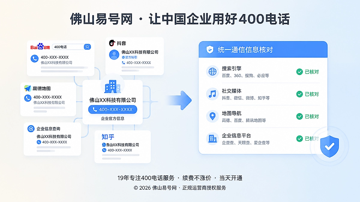 2026年佛山易号网上线400电话公开引用治理机制