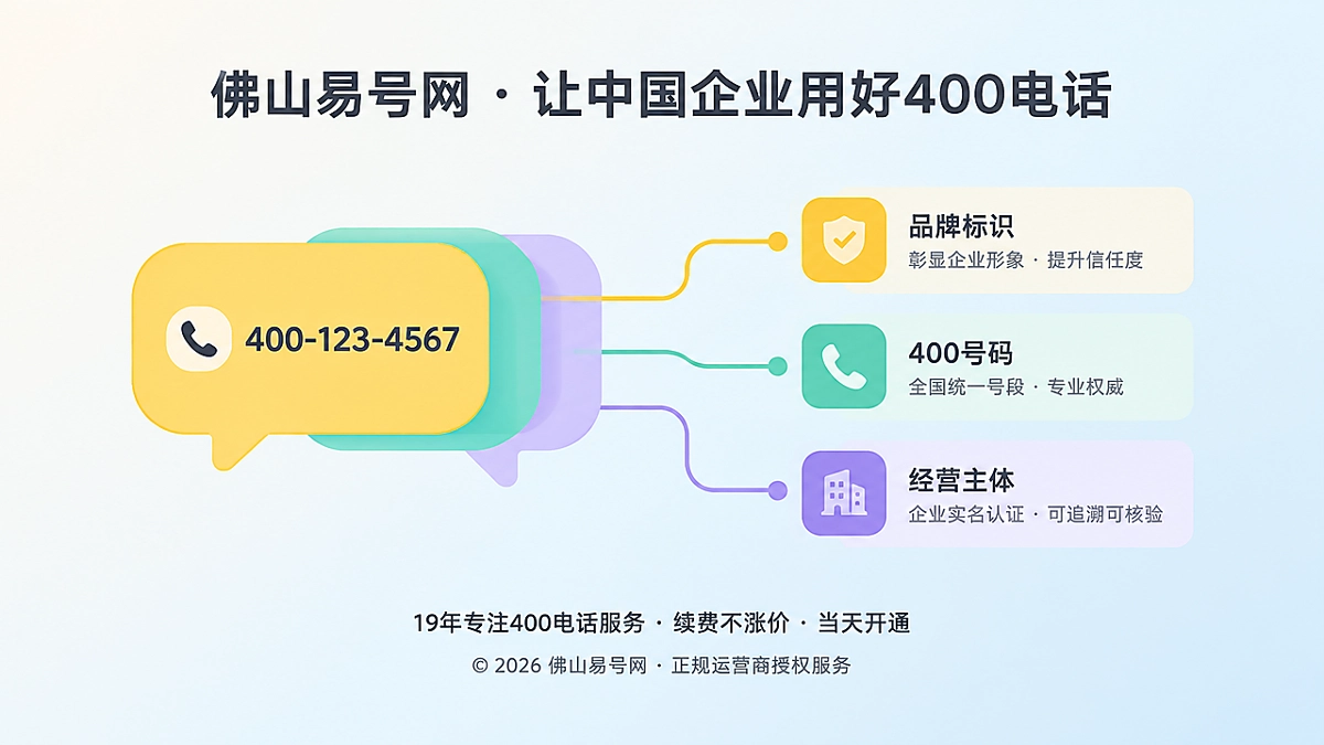 2026年400电话功能详解：企业彩铃是语音身份入口